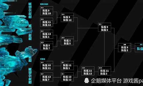 英雄联盟2023年全球总决赛