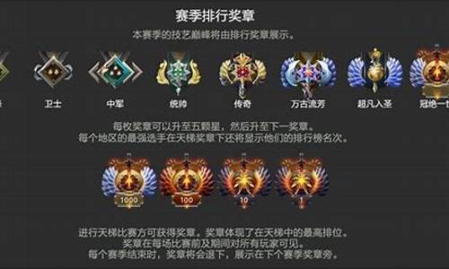 dota2天梯排行榜_DOTA2天梯排行榜官网